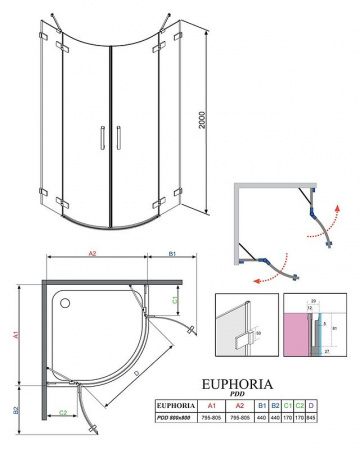 ������� ������ Radaway Euphoria PDD 80