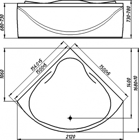 ����� �� �������������� ����� ���� ������