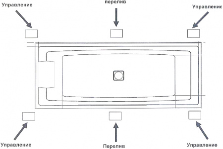 ��������� ����� Riho Still Square 170x75 ����������� �����