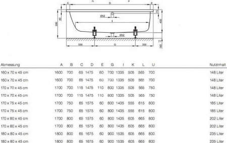 �������� ����� Bette Ocean 8857 ������� �������