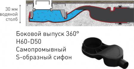   Berges Wasserhaus Top Stark 091150 70 