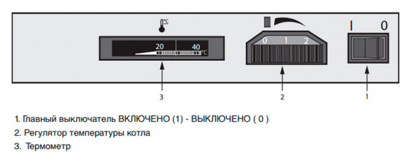�������������� �����	Protherm ����� 40 NL (38 ���)