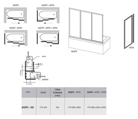 ������ �� ����� Ravak AVDP3-180 Rain