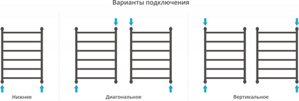 ����������������� ������� ������� ������+ 80x40