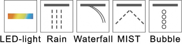 ������� ��� RGW Shower Panels SP-73