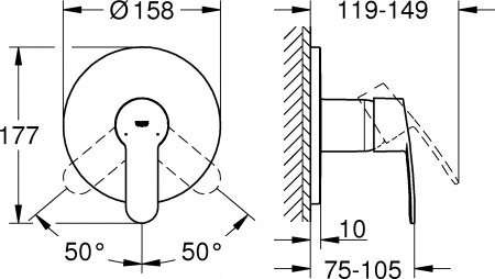 ��������� Grohe Eurostyle 24051002 ��� ����