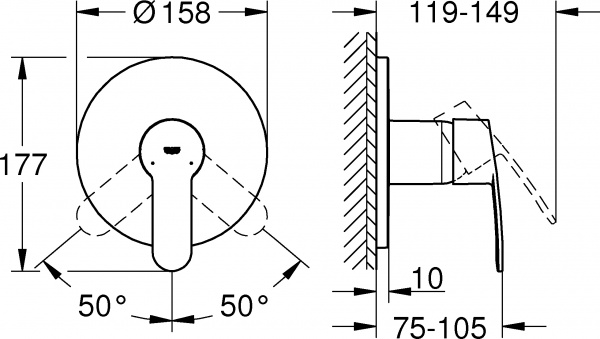 ��������� Grohe Eurostyle 24051002 ��� ����