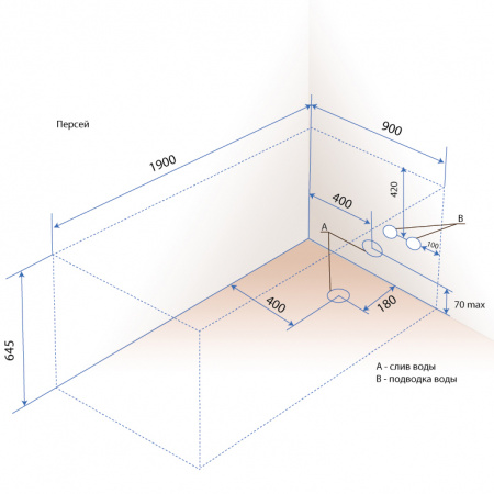 ��������� ����� Triton ������ ������ 190x90