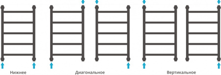 ����������������� ������� ������� ������+ 60x60