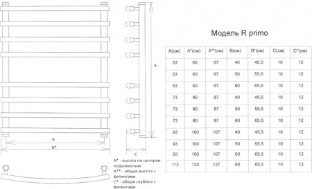 ����������������� ������� ���� R primo 80/50 1"-3/4"-1/2"