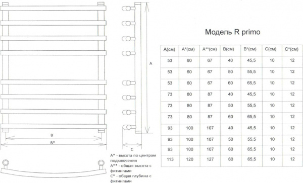 ����������������� ������� ���� R primo 80/50 1"-3/4"-1/2"
