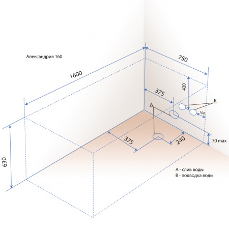 ��������� ����� Triton ����������� 160x75