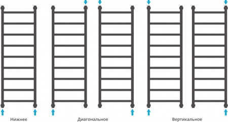 ����������������� ������� ������� ������+ 120x40