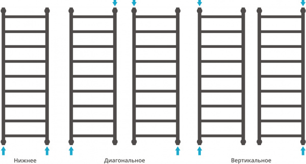 ����������������� ������� ������� ������+ 120x40