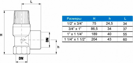 ����������������� ������ Watts SVW 3/4"x1", 8 ���