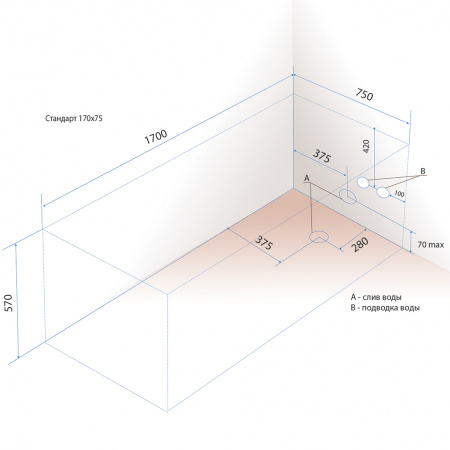 ��������� ����� Triton �������� 170x75