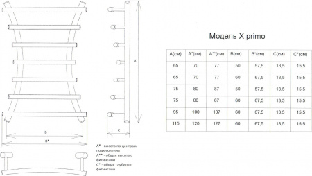 ����������������� ������� ���� X primo 80/50 1"-1/2"