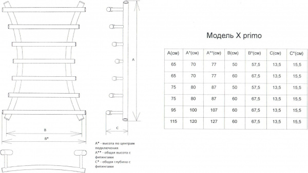 ����������������� ������� ���� X primo 80/50 1"-1/2"