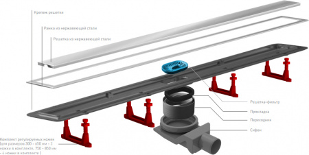   Pestan Confluo Premium Line 650  