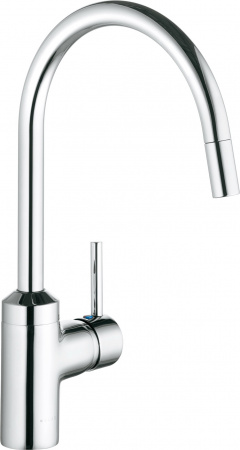 ��������� Kludi Bozz 428510576 ��� �������� �����