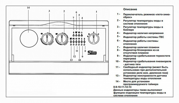 ������� �����	Baxi SLIM 1,230 Fi (11,8-22,1 ���)