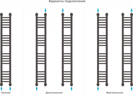 ����������������� ������� ������� ������+ 120x15, ������
