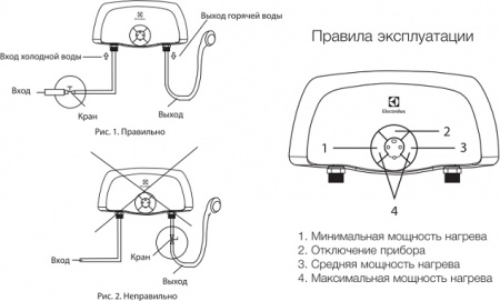 ��������������� Electrolux Smartfix 2.0 TS 5,5 kW ����+���