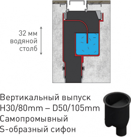   Berges Wasserhaus Top Stark 091050 70 
