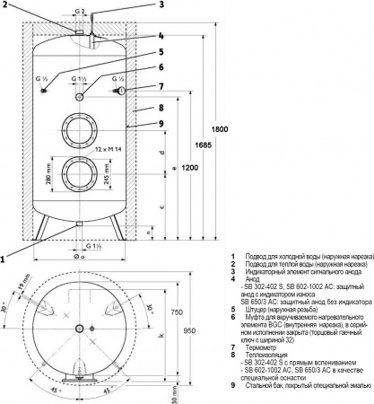 ��������������� Stiebel Eltron SB 602 AC