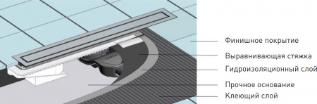   Berges Wasserhaus B1 Antik 091125 70 