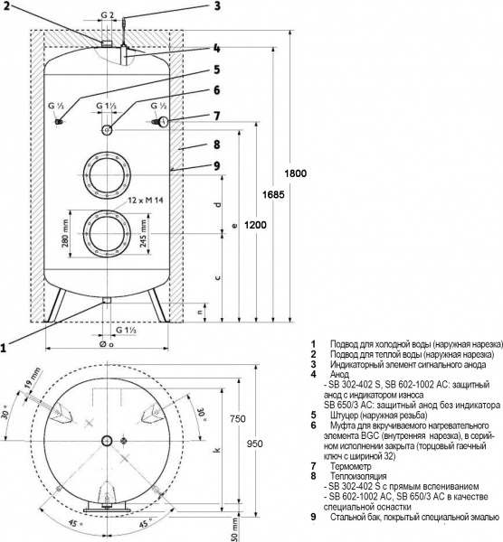 ��������������� Stiebel Eltron SB 602 AC