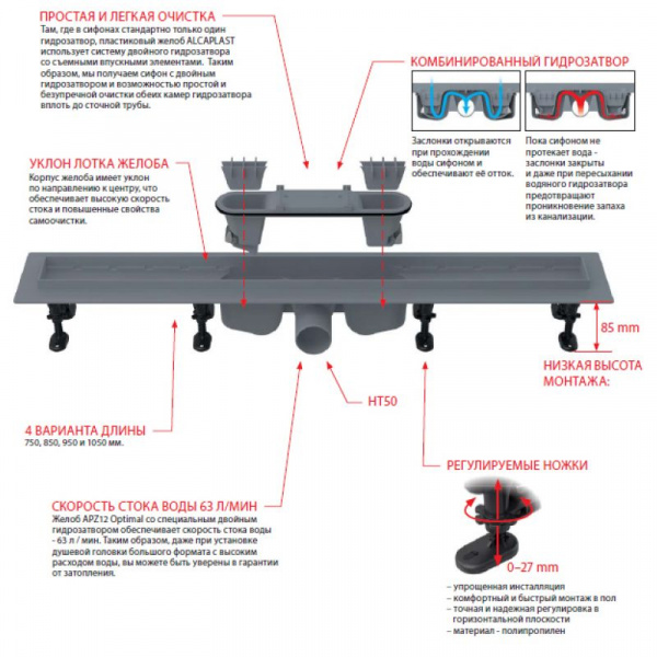 ������� ����� AlcaPlast APZ12 Optimal 850 ��  � ������� ��� ��������������� ������� ��� ������� ��� ������ ������