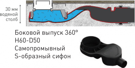   Berges Wasserhaus B1 Keramik 091116 50 