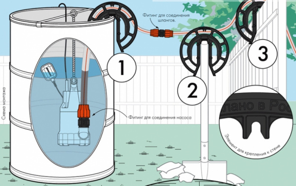 ����� ����. ��� ������ �P ø 40 ��-ø 40 �� ��� ������!�