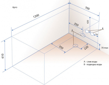��������� ����� Triton ��� ���� �0000003037 120x70