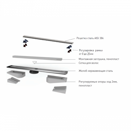   Berges  C1 Norma 800   ,    095039