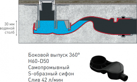   Berges Wasserhaus Simpel 092111 60 