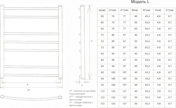 ����������������� ������� ���� L 80/50 1" - 1/2"