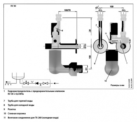 ������ ������������ Stiebel Eltron KV 30 �� ������� ��������