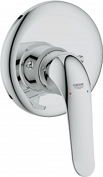 ��������� Grohe Euroeco Special 32784000 ��� ����