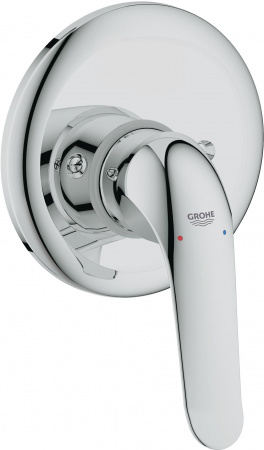 ��������� Grohe Euroeco Special 32784000 ��� ����