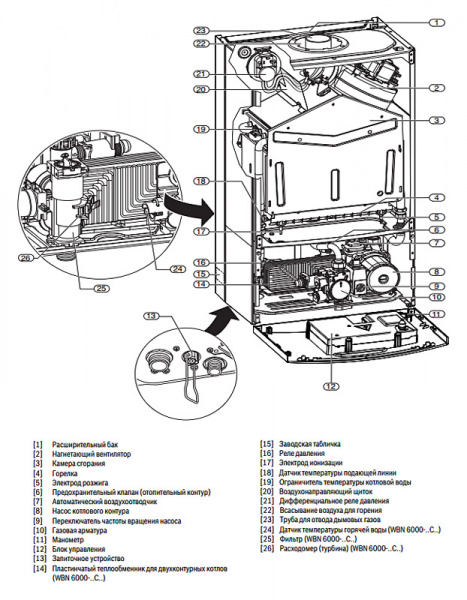 ������� ����� Bosch Gaz 6000 W WBN 6000-24 C (8,0-26,7 ���)