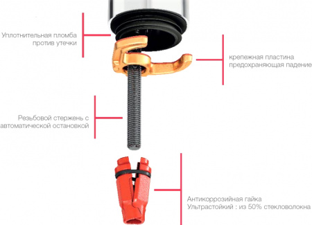 ��������� Jacob Delafon Aleo E72299-4-CP ��� ��������